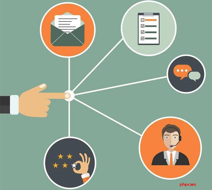 譜標(biāo)LIMS實驗室系統(tǒng)