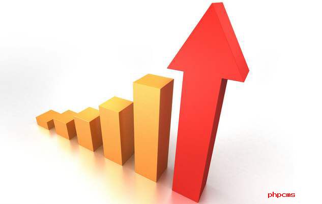 LIMS產(chǎn)品的種類都有哪些？